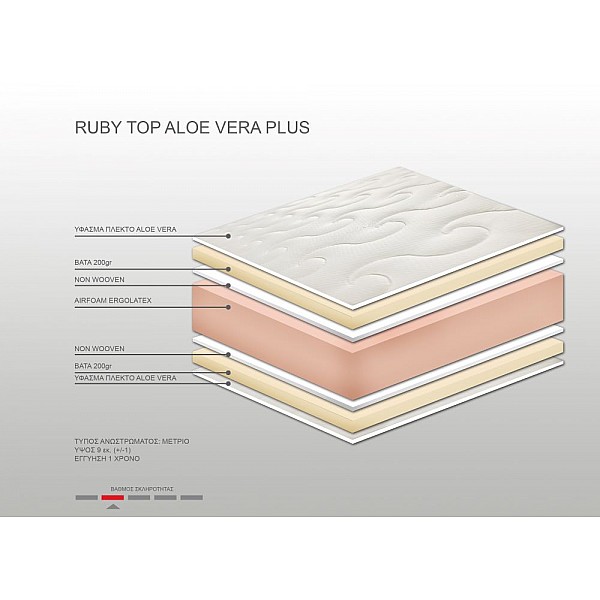 Ανώστρωμα Bs Strom Ruby Plus aloe vera διπλό 140x190x9cm - Ελληνικής κατασκευής