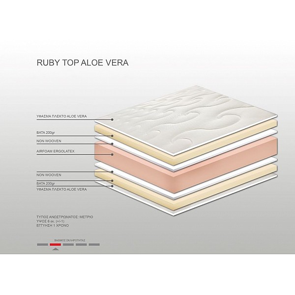 Ανώστρωμα Bs Strom Ruby aloe vera ημίδιπλο 110x200x6cm - Ελληνικής κατασκευής