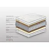 Στρώμα Bs Strom Antistress Coconut Anatomic Υπέρδιπλο 180x200x25cm Στρώμα Bs Strom Antistress Coconut Anatomic Υπέρδιπλο 180x200x25cm