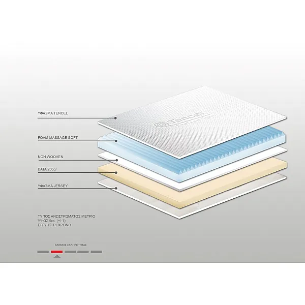 Ανώστρωμα Bs Strom Massage top orthopedic μονό 100x200x9cm - Ελληνικής κατασκευής Ανώστρωμα Bs Strom Massage top orthopedic μονό 100x200x9cm - Ελληνικής κατασκευής