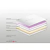 Ανώστρωμα Bs Strom Massage top soft υπέρδιπλο 180x200x9cm - Ελληνικής κατασκευής Ανώστρωμα Bs Strom Massage top soft υπέρδιπλο 180x200x9cm - Ελληνικής κατασκευής