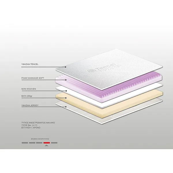 Ανώστρωμα Bs Strom Massage top soft υπέρδιπλο 180x200x9cm - Ελληνικής κατασκευής Ανώστρωμα Bs Strom Massage top soft υπέρδιπλο 180x200x9cm - Ελληνικής κατασκευής