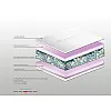 Στρώμα Bs Strom Slackness Μassage Soft υπέρδιπλο 200x190x27cm - Ελληνικής κατασκευής Στρώμα Bs Strom Slackness Μassage Soft υπέρδιπλο 200x190x27cm - Ελληνικής κατασκευής