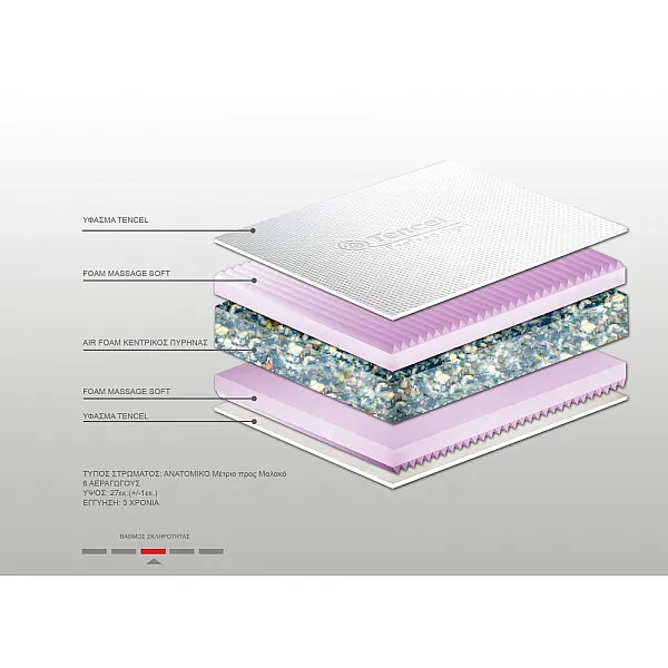 Στρώμα Bs Strom Slackness Μassage Soft υπέρδιπλο 200x190x27cm - Ελληνικής κατασκευής Στρώμα Bs Strom Slackness Μassage Soft υπέρδιπλο 200x190x27cm - Ελληνικής κατασκευής