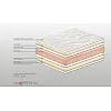Ανώστρωμα Bs Strom Sapphire aloe vera διπλό 160x190x6cm - Ελληνικής κατασκευής