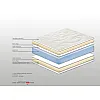 Ανώστρωμα Bs Strom Memory Top μονό 90x200x6cm - Ελληνικής Κατασκευής Ανώστρωμα Bs Strom Memory Top μονό 90x200x6cm - Ελληνικής Κατασκευής