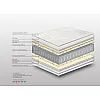Στρώμα Bs Strom Antistress Orthopedic Ημίδιπλο 110x200x21cm Στρώμα Bs Strom Antistress Orthopedic Ημίδιπλο 110x200x21cm