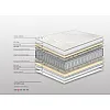 Στρώμα Bs Strom Island Anatomic Ημίδιπλο 110x200x26cm Στρώμα Bs Strom Island Anatomic Ημίδιπλο 110x200x26cm