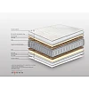 Στρώμα Bs Strom Relax Anatomic Sizal Μονό 100x190x20cm - Ελληνικής κατασκευής