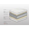 Στρώμα Bs Strom Island Anatomic Υπέρδιπλο 180x190x25cm - Ελληνικής κατασκευής