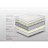 Στρώμα Bs Strom Antistress Anatomic Ημίδιπλο 110x190x25cm - Ελληνικής κατασκευής