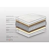 Στρώμα Bs Strom Antistress Coconut Ανατομικό  Ημίδιπλο 110x190x25cm - Ελληνικής κατασκευής