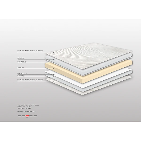 Ανώστρωμα Bs Strom Ocean Crystal Μονό 100x190x10cm - Ελληνικής κατασκευής