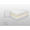 Ανώστρωμα Bs Strom Ocean Crystal Ημίδιπλο 130x190x10cm - Ελληνικής κατασκευής