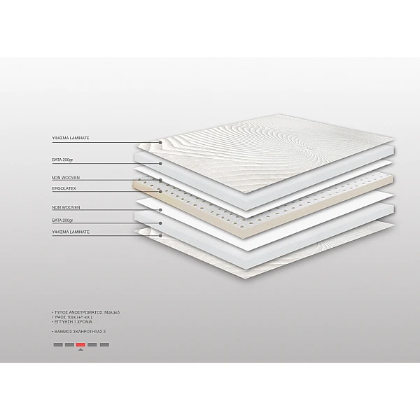 Ανώστρωμα Bs Strom Ruby Ergolatex Top Plus Μονό 100x190x10cm - Ελληνικής κατασκευής