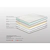 Στρώμα Bs Strom Sunset Υπέριπλο 180x200x25cm - Ελληνικής κατασκευής