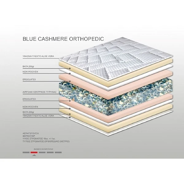 Στρώμα Bs Strom Cashmere Orthopedic Foam υπέρδιπλο 190x200x18cm