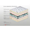 Στρώμα Bs Strom Cashmere Orthopedic Foam υπέρδιπλο 200x200x18cm