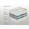 Στρώμα Bs Strom Double Choice 2 όψεων υπέρδιπλο 200x190x28cm - Ελληνικής κατασκευής