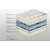 Στρώμα Bs Strom Island Plus υπέρδιπλο 190x200x28cm - Ελληνικής κατασκευής