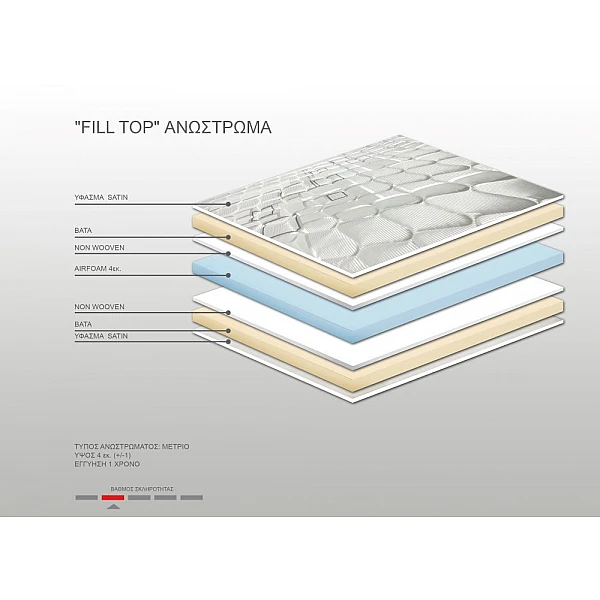 Ανώστρωμα Bs Strom Fill top διπλό 140x200x4cm - Ελληνικής κατασκευής
