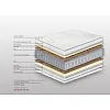 Στρώμα Bs Strom Relax Anatomic Sizal Ημίδιπλο 110x200x20cm Στρώμα Bs Strom Relax Anatomic Sizal Ημίδιπλο 110x200x20cm