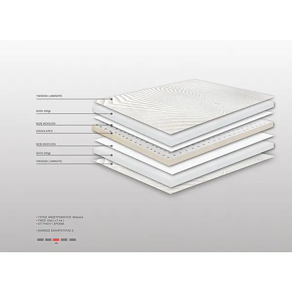 Ανώστρωμα Bs Strom Ruby Ergolatex Top Plus Υπέρδιπλο 170x200x10cm