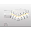 Ανώστρωμα Bs Strom Sapphire Top Foam Plus Μονό 90x200x10cm Ανώστρωμα Bs Strom Sapphire Top Foam Plus Μονό 90x200x10cm
