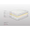Ανώστρωμα Bs Strom Sapphire Top Foam Μονό 100x200x6cm Ανώστρωμα Bs Strom Sapphire Top Foam Μονό 100x200x6cm