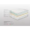 Στρώμα Bs Strom Sunset Υπέρδιπλο 170x200x24cm Στρώμα Bs Strom Sunset Υπέρδιπλο 170x200x24cm