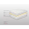 Ανώστρωμα Bs Strom Ocean Crystal Διπλό 160x200x10cm Ανώστρωμα Bs Strom Ocean Crystal Διπλό 160x200x10cm