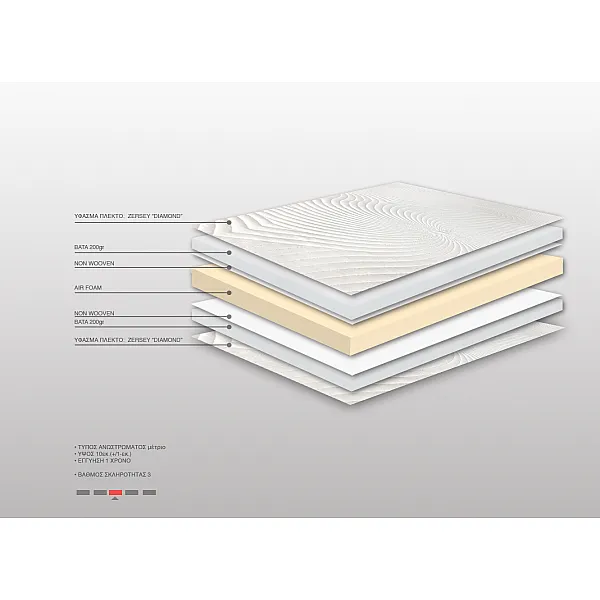 Ανώστρωμα Bs Strom Ocean Crystal Διπλό 160x200x10cm Ανώστρωμα Bs Strom Ocean Crystal Διπλό 160x200x10cm