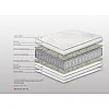 Στρώμα Bs Strom White Relax Orthopedic Μονό 100x200x19cm Στρώμα Bs Strom White Relax Orthopedic Μονό 100x200x19cm