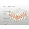 Ανώστρωμα Bs Strom Ruby Plus aloe vera ημίδιπλο 120x190x9cm - Ελληνικής κατασκευής Ανώστρωμα Bs Strom Ruby Plus aloe vera ημίδιπλο 120x190x9cm - Ελληνικής κατασκευής