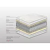 Στρώμα Bs Strom Tencel Aloe Vera Orthopedic Υπέρδιπλο 170x200x19cm Στρώμα Bs Strom Tencel Aloe Vera Orthopedic Υπέρδιπλο 170x200x19cm